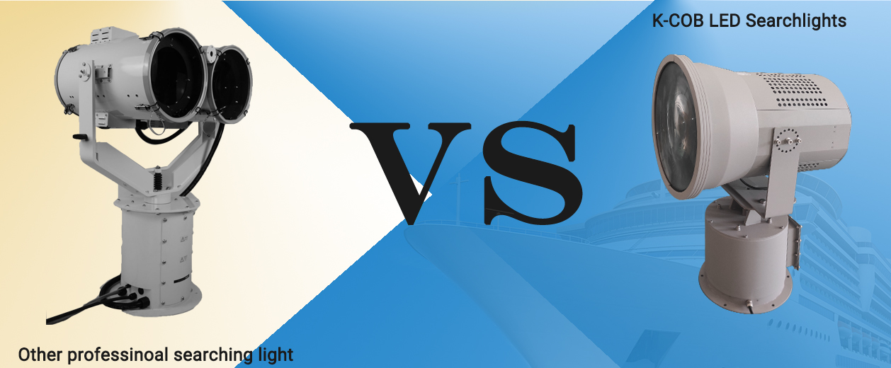 Comparing-with-professional-search-light