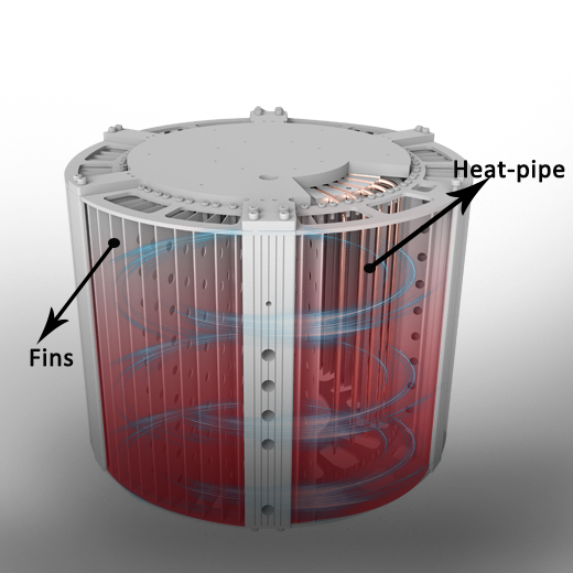 heat-sink