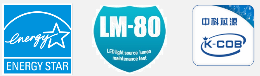 led cob certificate