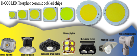stadium lights