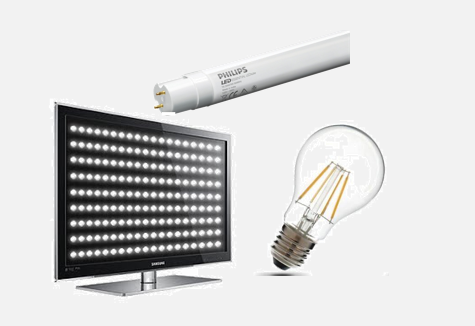 the development of led packaging
