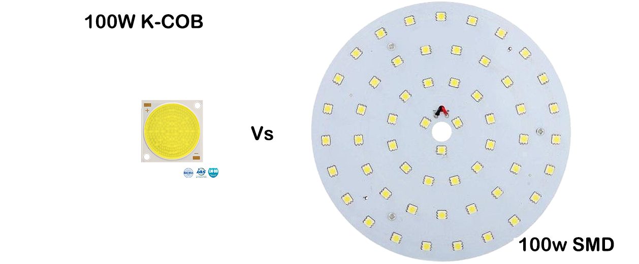 100-kcob-vs-100W-SMD
