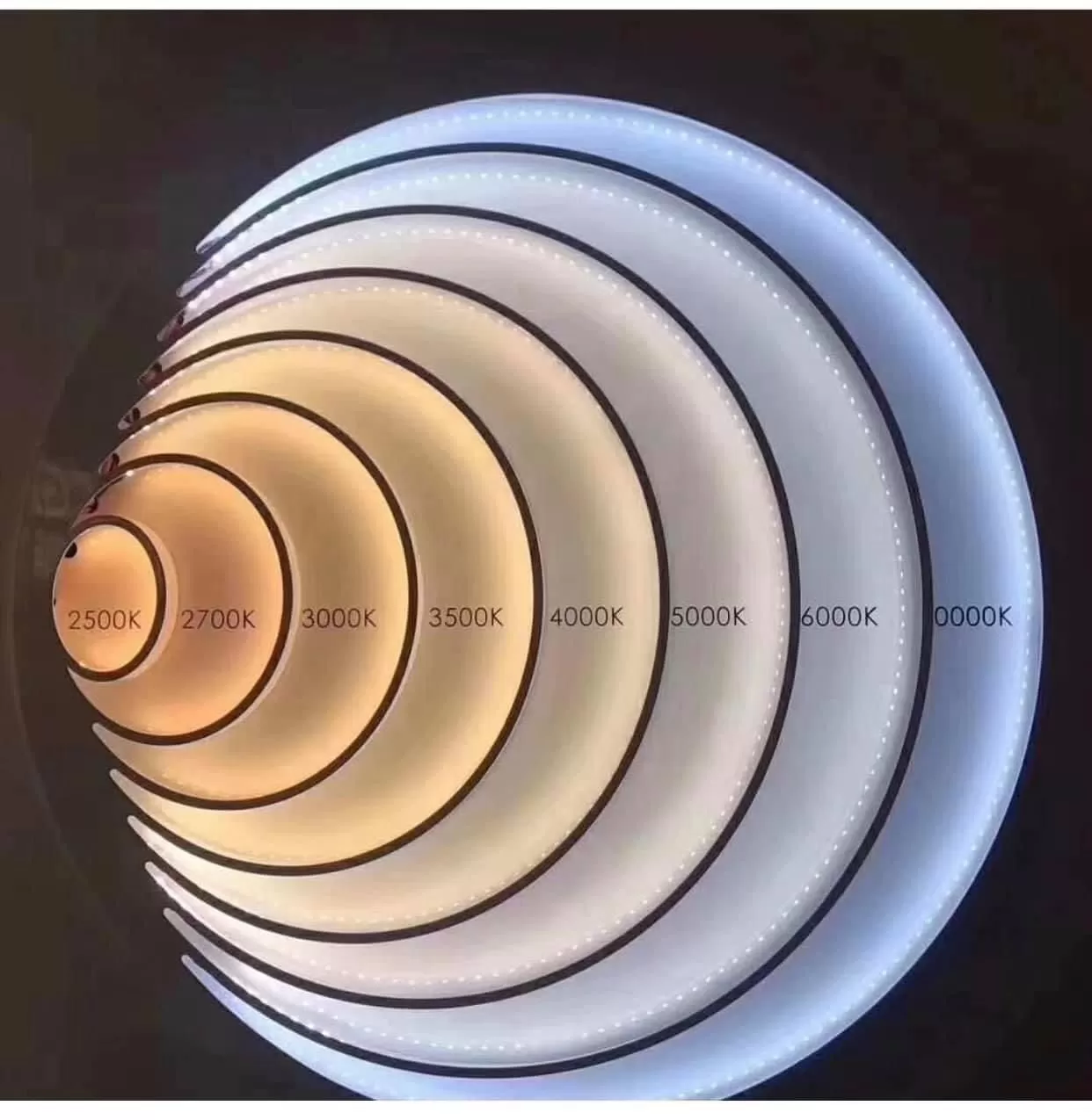 Why the street led lights CCT can&rsquo;t over 3000K?