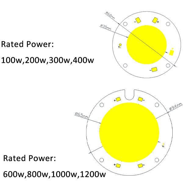 Wholesale Chip Led Cob, 50w 100w 200w 300w 600w 1000w 1200w For COB LED Lighting Solution