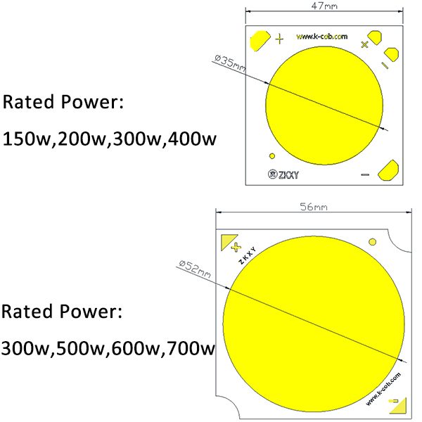 Wholesale Chip Led Cob, 50w 100w 200w 300w 600w 1000w 1200w For COB LED Lighting Solution