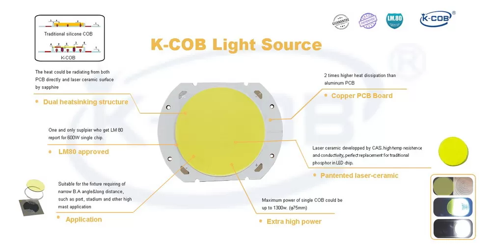 K－COB Light Source