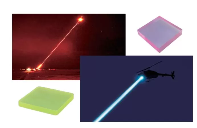 Precision Phosphor in Glass Manufacturing for High-Power LED & Laser Lighting