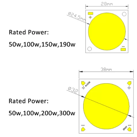 100 watt cob led