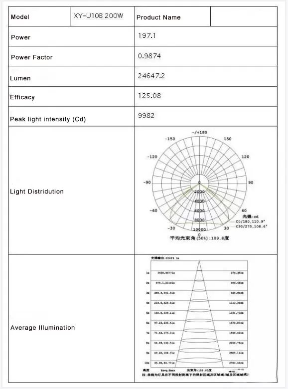 KCOB-EXLOSION-PROOF-LIGHT-PHOTOELECTRIC-PARAMETER