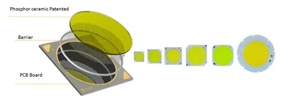 CAS Ceramic &ndash; Leading China&rsquo;s High-Power LED Flood Light Factory