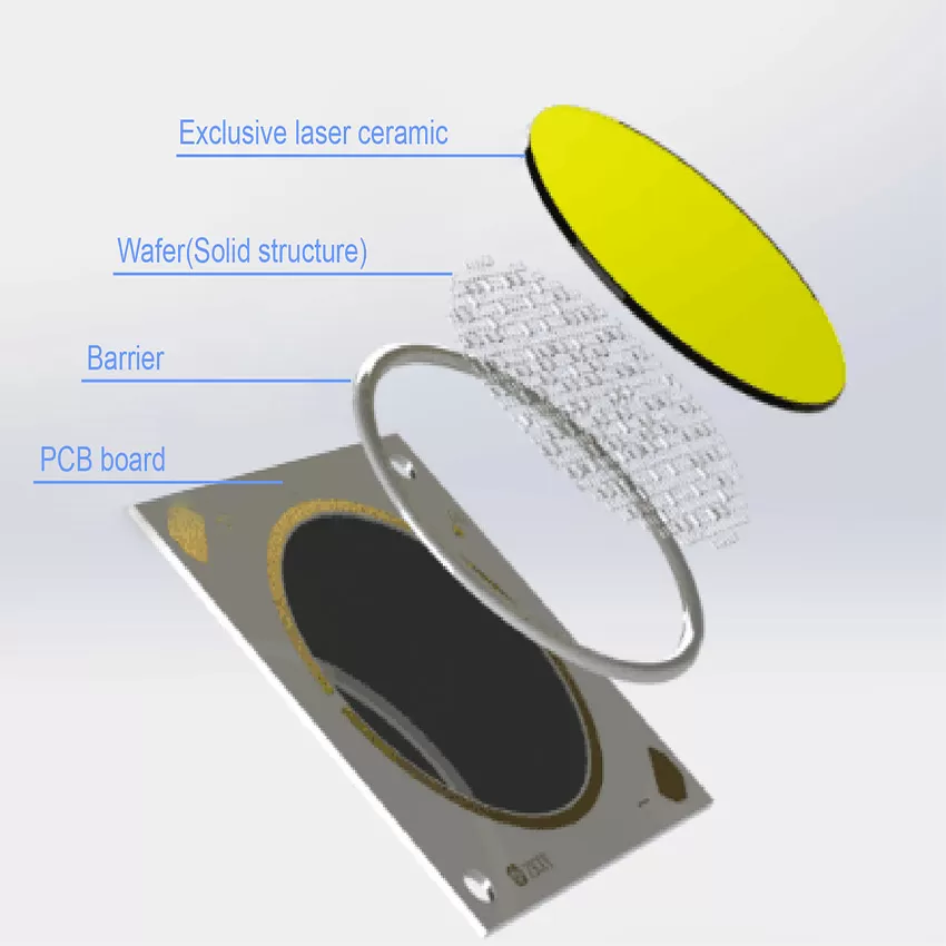 k-cob structure