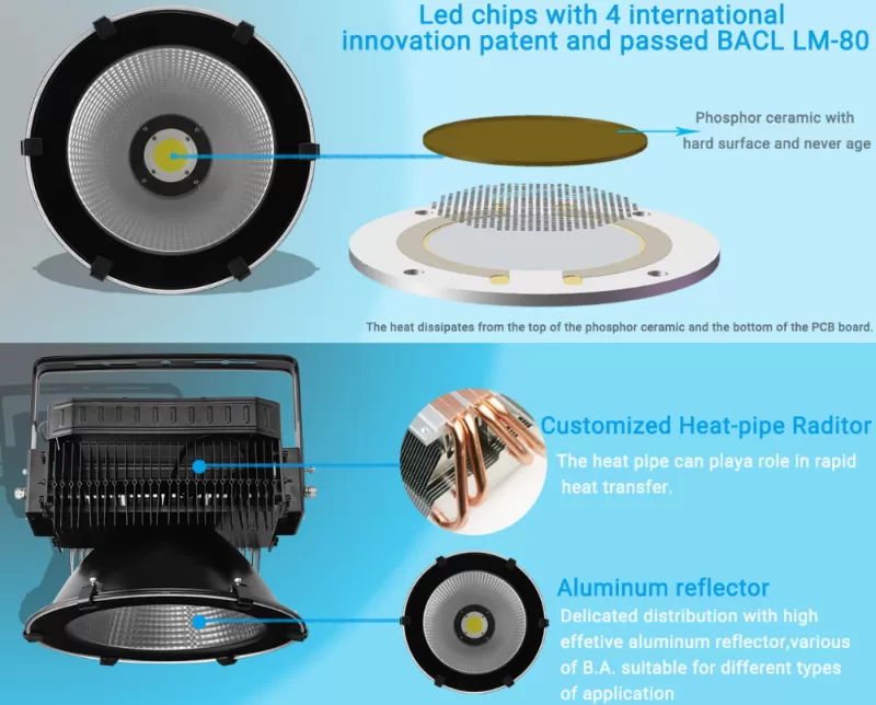led high mast light