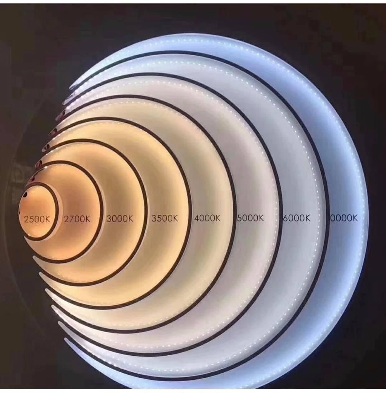 Why the street led lights CCT can’t over 3000K?