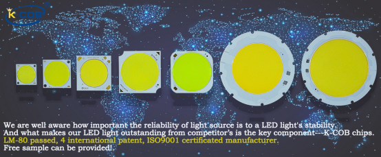 China-High-Power-Led-Chip-2