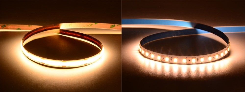 What is the Meaning of COB LED?