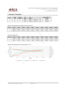 LM-80-TEST-REPORT-2