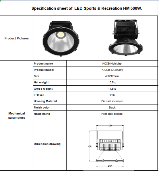 Specification sheet of  LED Sports & Recreation HM 500W.