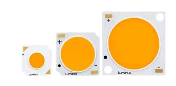 Exploring the World of Cob LED: A Comprehensive Guide