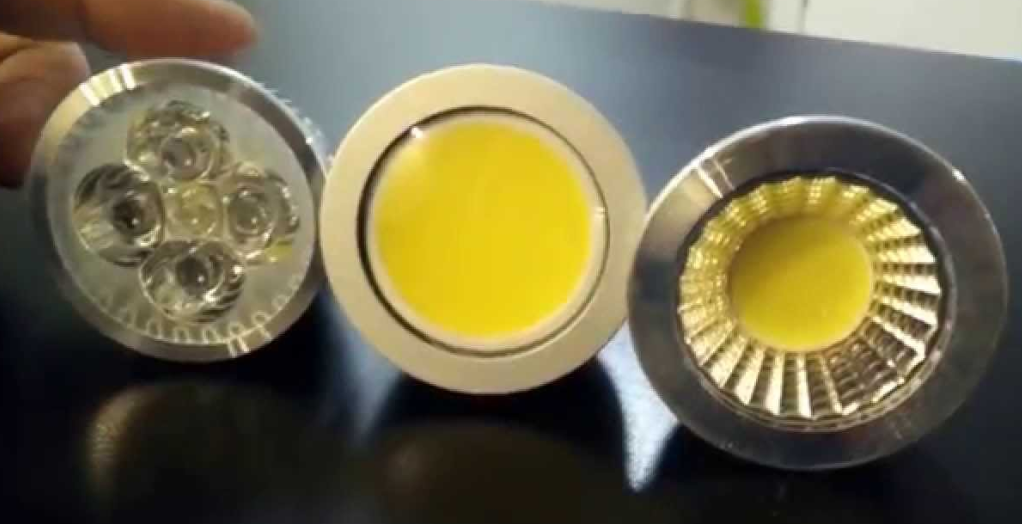 Exploring Cob LED: A Beginner’s Guide