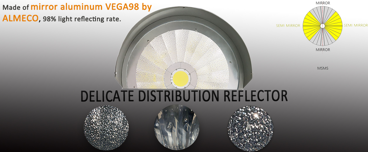 different-reflector-