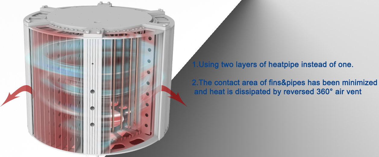 k-cob-heatsink-for-sports-lighting2