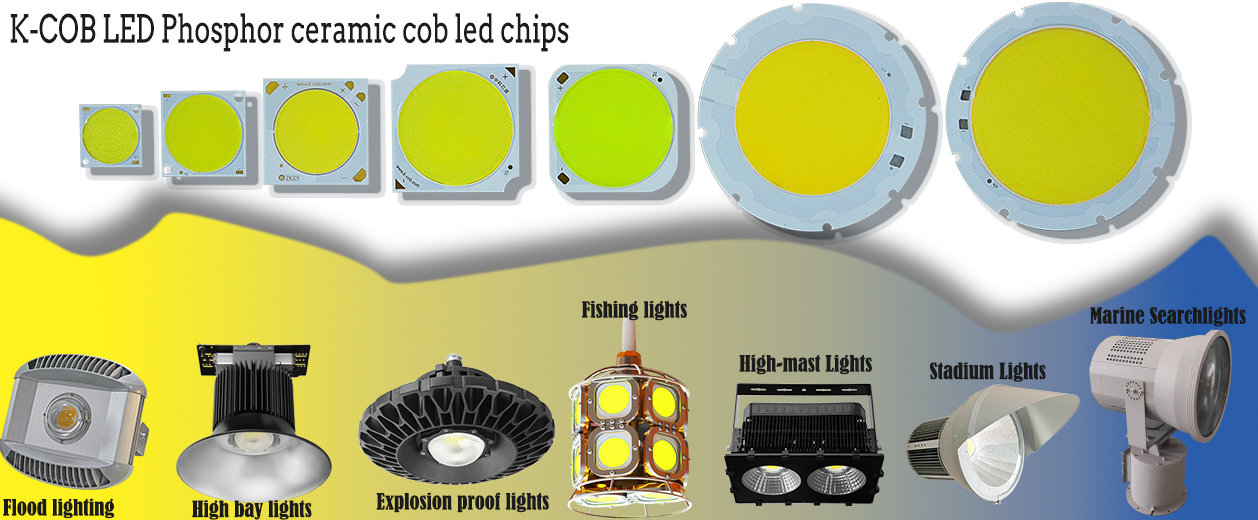 led tunable white