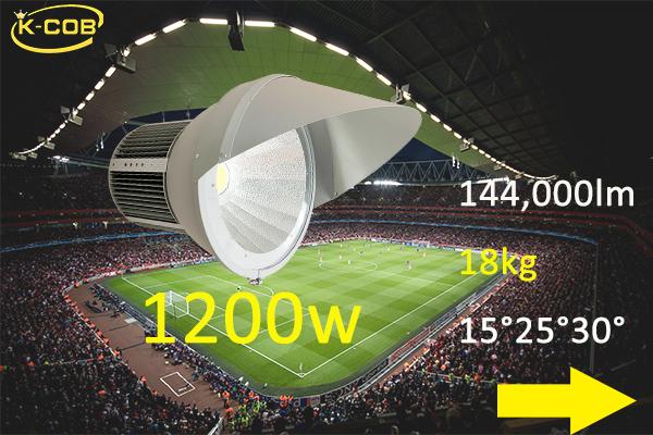 256 Pcs KOB-SPLC-600W LED Stadium Lights Ship to Korea